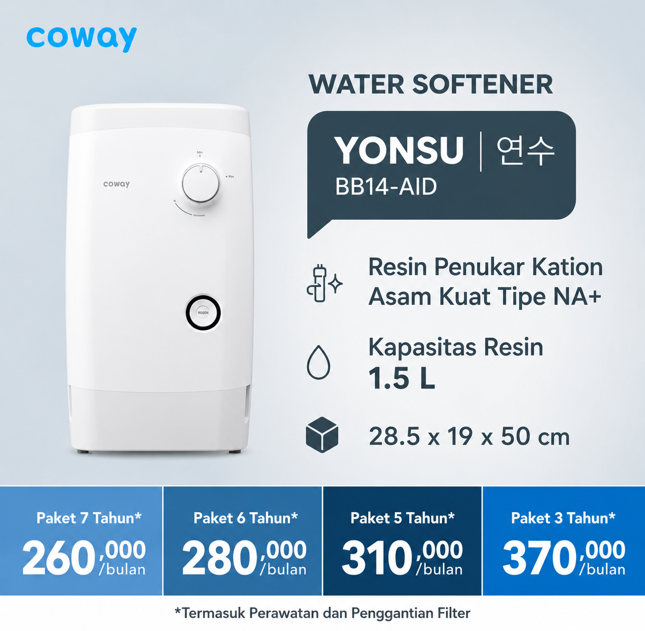 Water Softener Yonsu