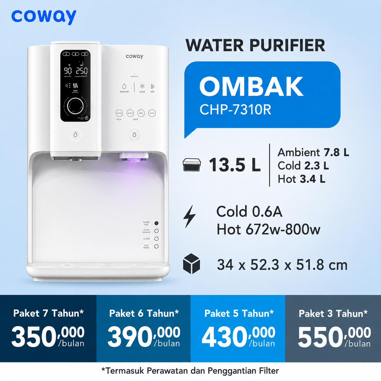 Ombak CHP-7310R