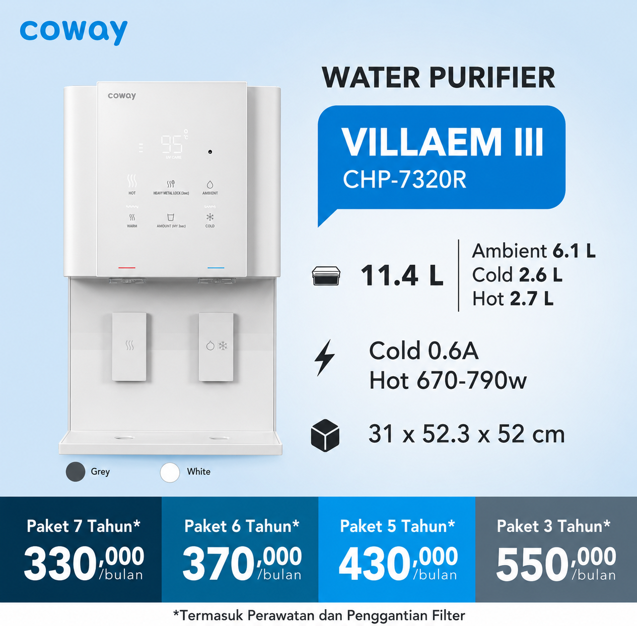 Villaem III CHP-7320R